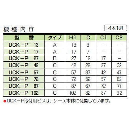 UCK−P型取付金具(4本1組) UCK
