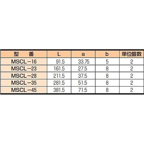 MSCL型L金具(2個1組) MSCL−