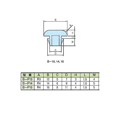 B−P型ゴム足(10個入) B−P14