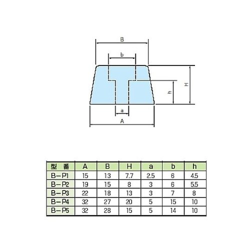 B−P型ゴム足(10個入) B−P5