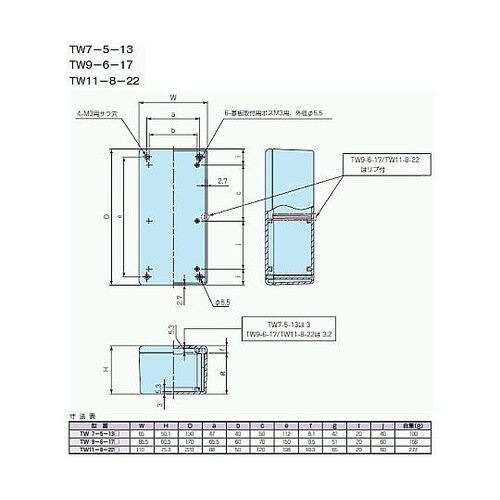 TW型プラスチックケース:W85.5 x