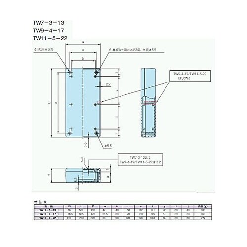 TW型プラスチックケースW85.5 x