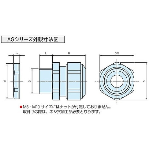 AG型ケーブルグランド 高防水タイプ ケ