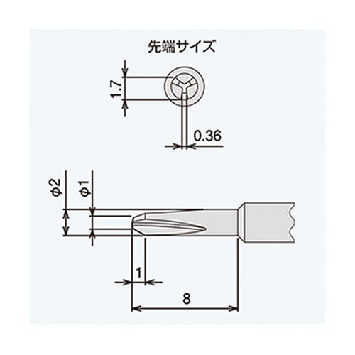 DTY−02特殊ネジ用ドライバー