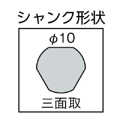 SLADPJDシャンクアダプタインパクト