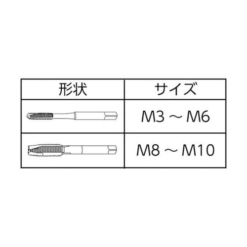 ポイントタップ PO P3 M3×0.5