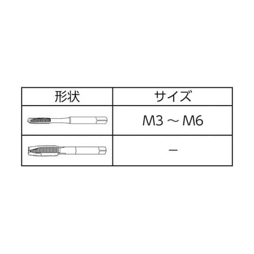 プラスシリーズ ポイントタップ +PO