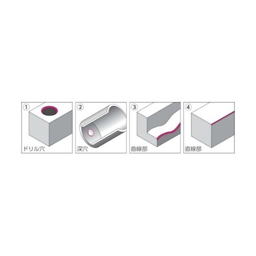 BN1029 N1ブレードC超硬(1本)