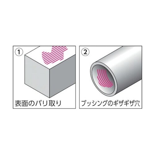 BT4001 T40スクレーパーブレード