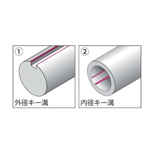 BN7001 N70Kブレード(1ヶ)