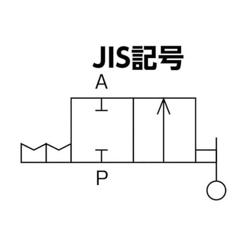 HV862 ハンドバルブ ユニオン直