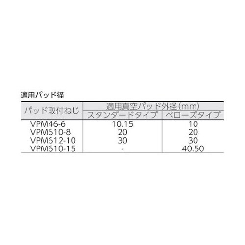 VPM61015バキュームパッド取付ネジ