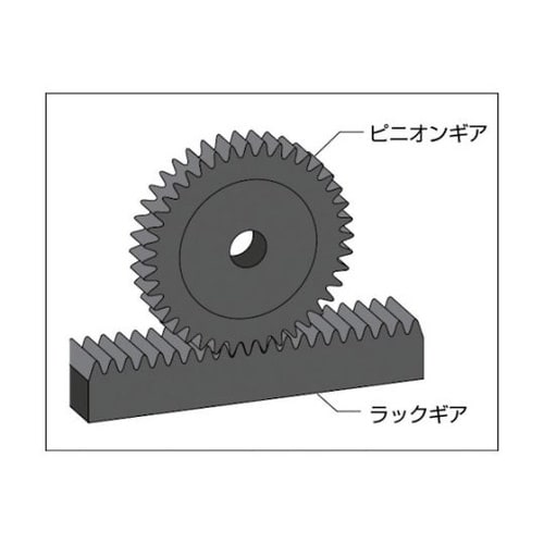 M1.5B17 ピニオンギヤM1.5