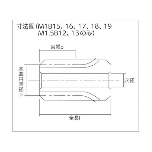 M1.5B18 ピニオンギヤM1.5