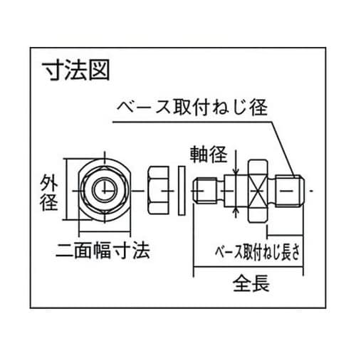 PID1012 アイドラーピン