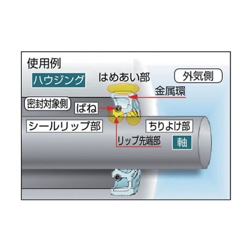 UE25478 オイルシール