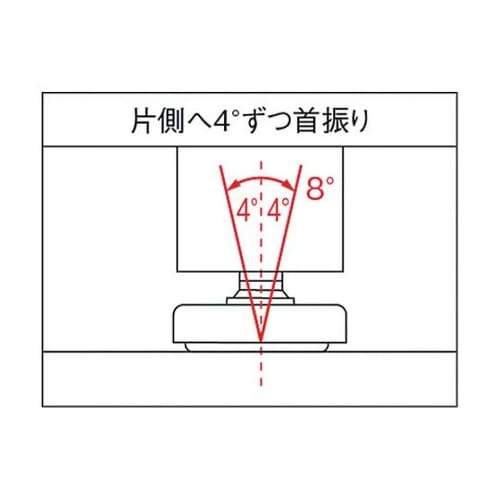MN32M10 アジャスターM10×32