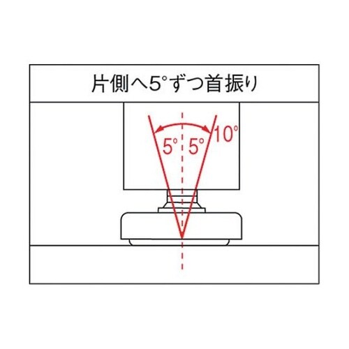 MKR50N3 アジャスターMKR型