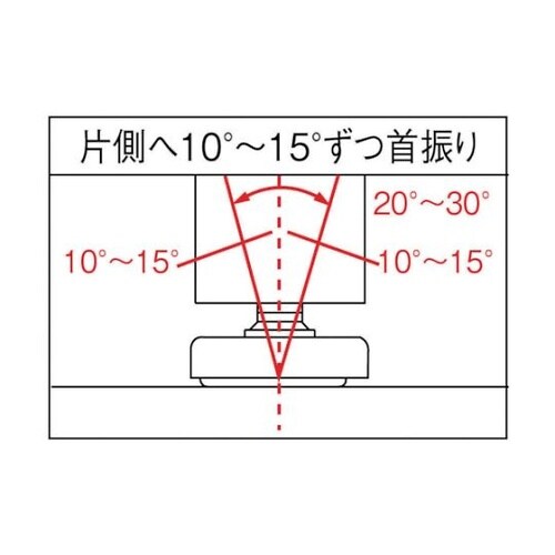 EA40M10 エコアジャスター
