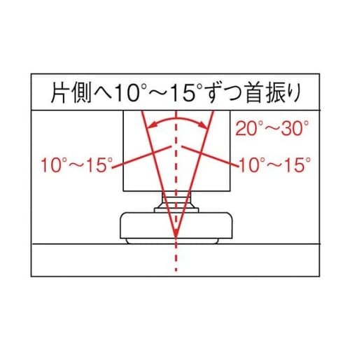 EA50M12 エコアジャスター