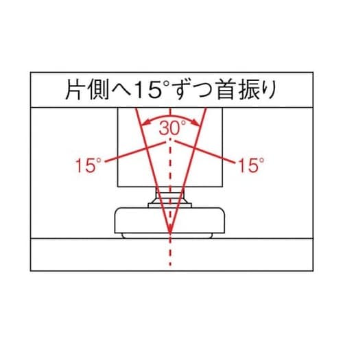 (200140032)RP−40N3−G