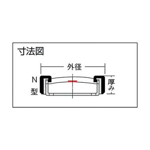オイルレベルゲージ(外径ツバなし型) 打