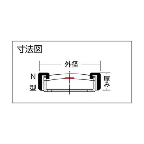 オイルレベルゲージ(外径ツバなし型) 打