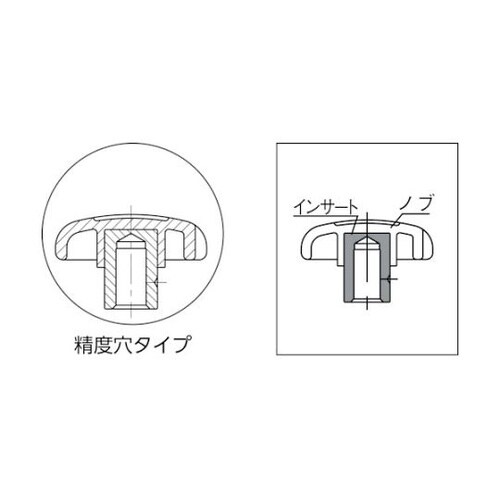 EK80R エンプラノブ(リーマ穴)80