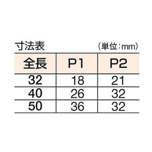 HGTS03 トルクヒンジ