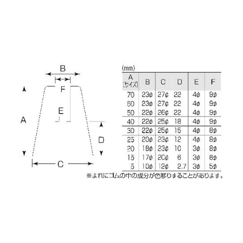 M60015S ゴムセーフ戸当白15mm