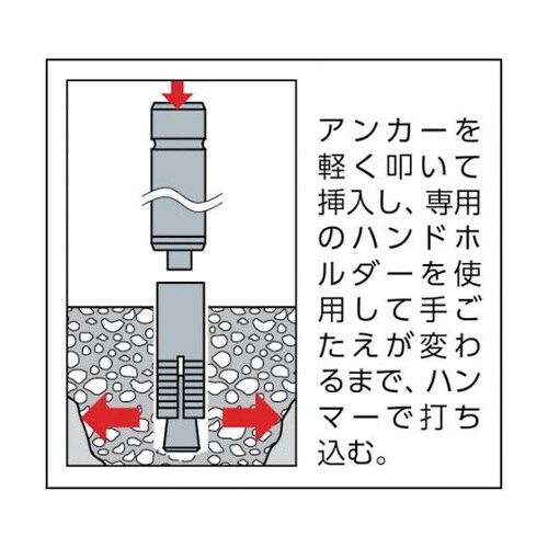本体打込み式アンカー グリップアンカー用