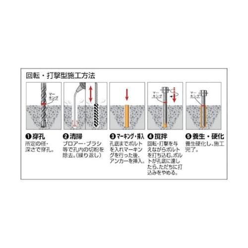 AP12 旭化成ケミカルAPタイプ
