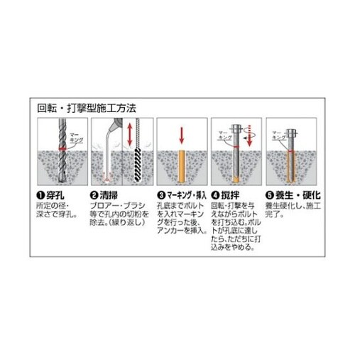 AP10L テクノ旭化成ケミカルAP