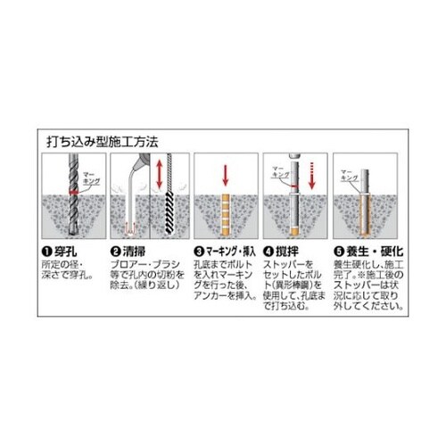 MU8 テクノ旭化成ケミカルMUタイプ