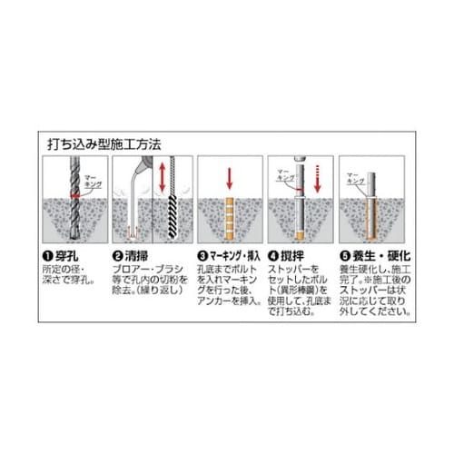 MU20 旭化成ケミカルMUアンカー