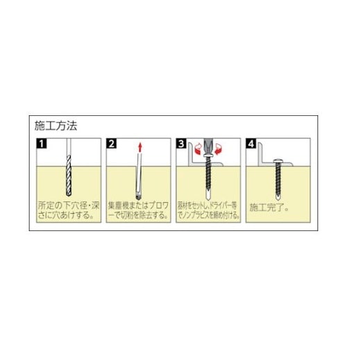 プラグレスアンカー ノンプラビス シルバ