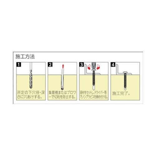 プラグレスアンカー ノンプラビス シルバ