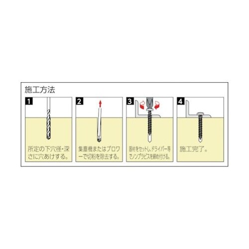プラグレスアンカー ノンプラビス ステン