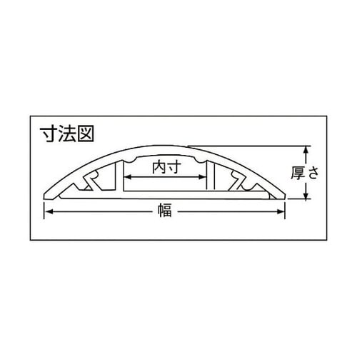 OP5M ワゴンモール OP5型
