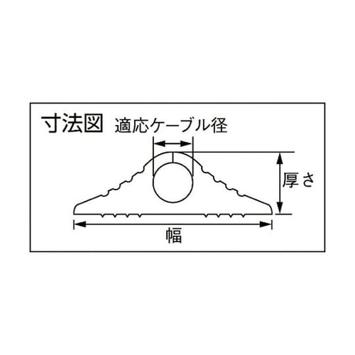 CP10X1MBK ケーブルプロテクタ