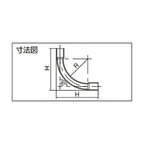 N22GHW ノーマルベンド22