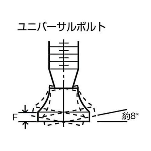 トグルクランプ用ユニバーサルボルト ボル