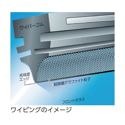 04791 ガラコ 替ゴム G−91