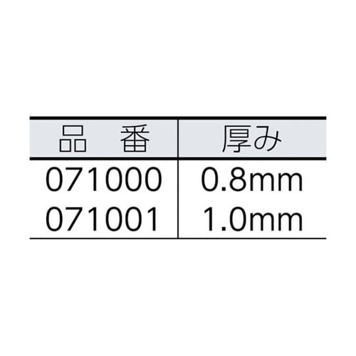 071001 ステンレストーションビット