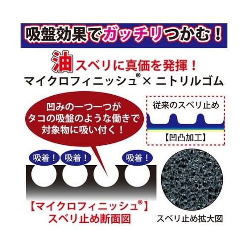 523S アクティブグリップストロング