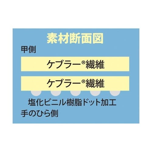 K10GS1PL ケブラー 薄手滑り止付