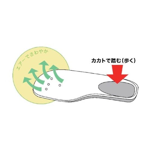 EPNM エアーポンプ付中敷ブーツ用