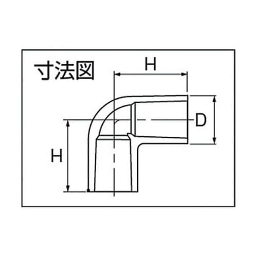 HIL25 HI−TS継手エルボ 25