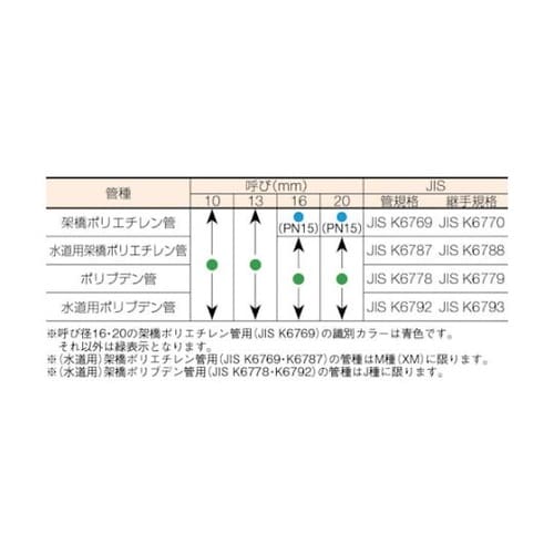 OT10M ワンタッチ継手オス