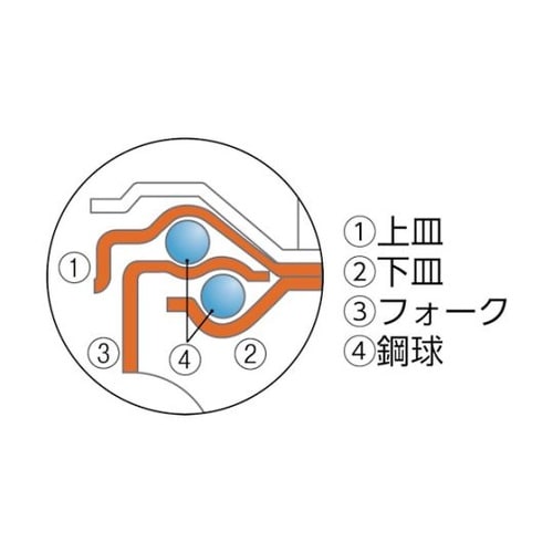 ALG100N エアーキャスター